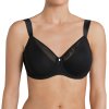 Triumph - True Shape Minimizer BH (x)